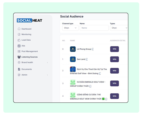 Automation Marketing