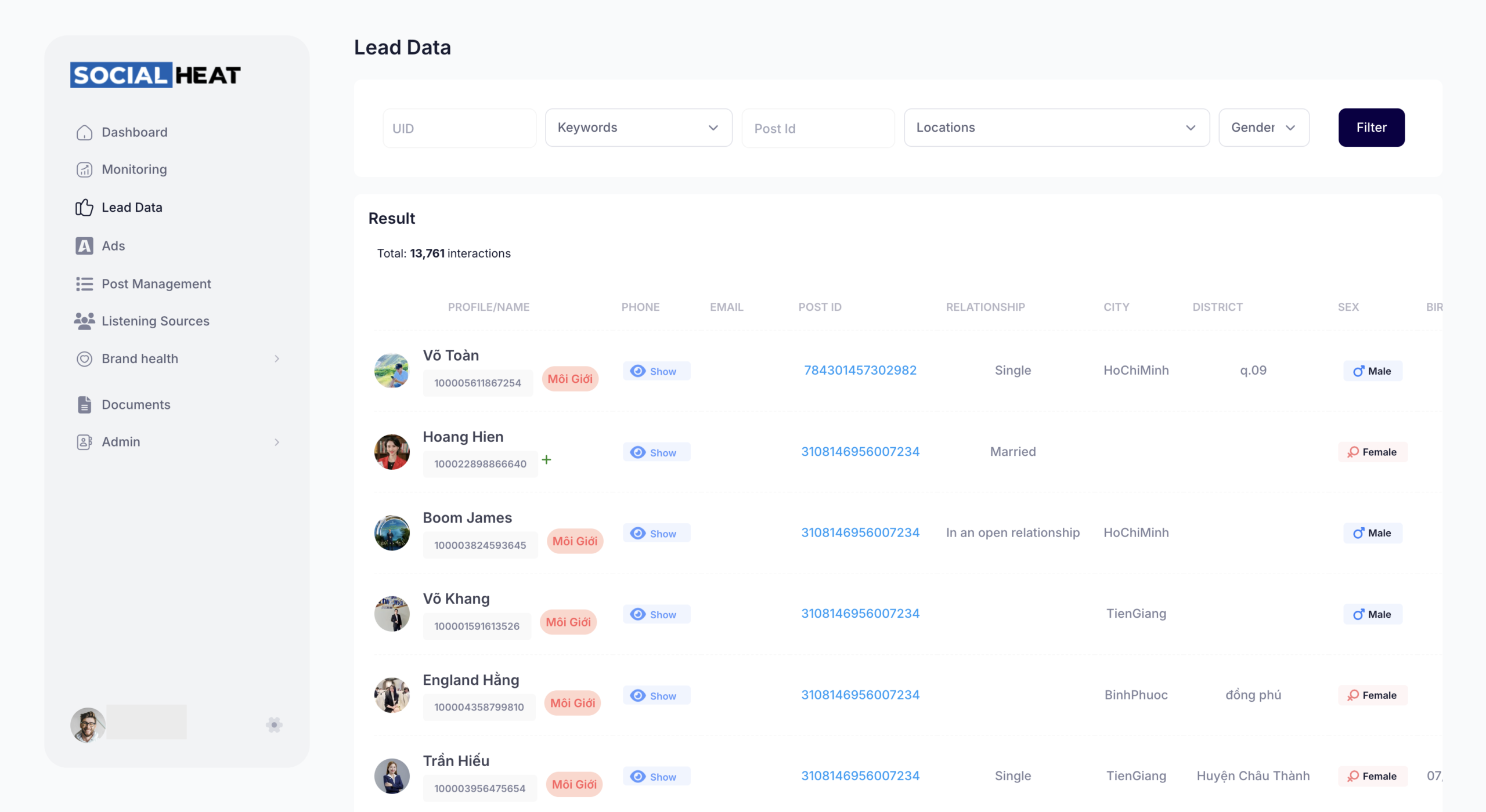 Hệ thống SocialHeat phân loại môi giới giúp tối ưu chi phí quảng cáo